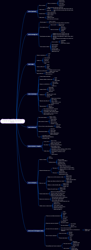 8 diseños de funciones de productos comunes
