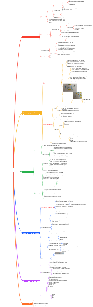 Información informática y tecnología de la información.