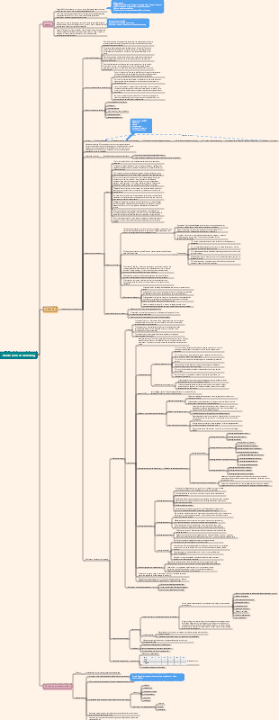 Aprende planificación de marketing de 0 a 1
