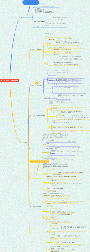 プロジェクト統合管理
