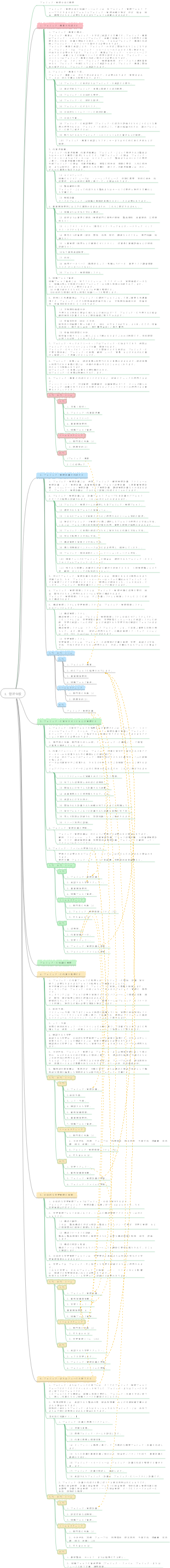 情報システム管理者 (第 3 版) 全体管理