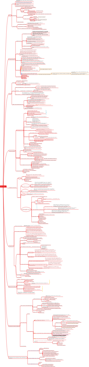Ingeniería genética