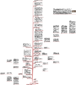 ギリシャローマ時代のタイムライン