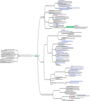 Histología y Embriología (Histomología) Cartílago y Hueso