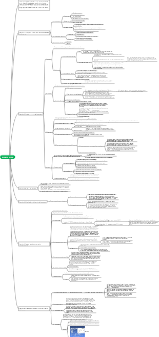 Farmacología 9ª Edición Capítulo 2 Farmacocinética