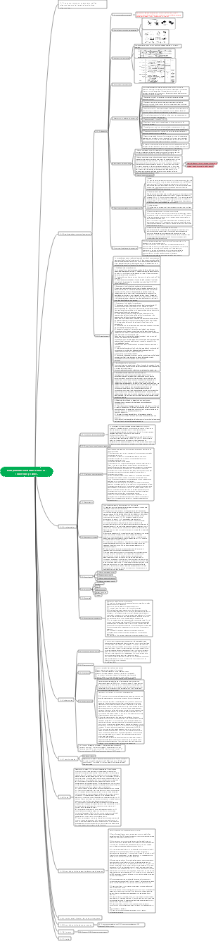Componentes electrónicos básicos, conectores y cables.