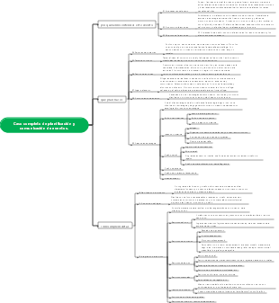 Caso completo de planificación y comunicación de eventos.