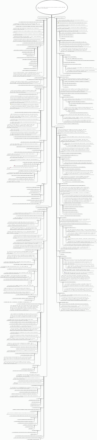 Pasos y técnicas para las preguntas de lectura del examen de ingreso de posgrado (divididos en tipos de preguntas)