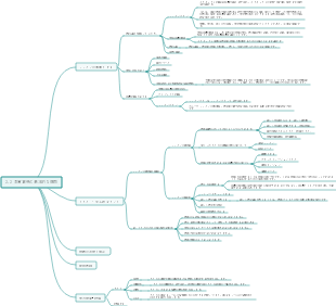 2.2 教育業務の基本的な側面