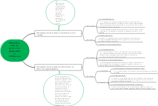 Determinación de productos galvanizados defectuosos.