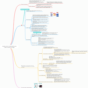 Farmacología insulina y otros fármacos hipoglucemiantes.