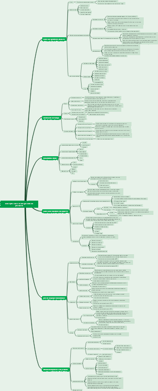 Conocimiento de los puestos necesarios y requisitos de competencia para los gerentes de producto.