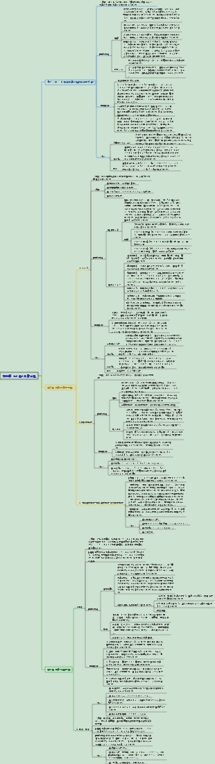 皮膚科・性病科 010 その他の皮膚疾患