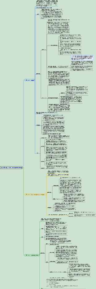 皮膚科・性病科 007 紅斑・丘疹・鱗状皮膚疾患