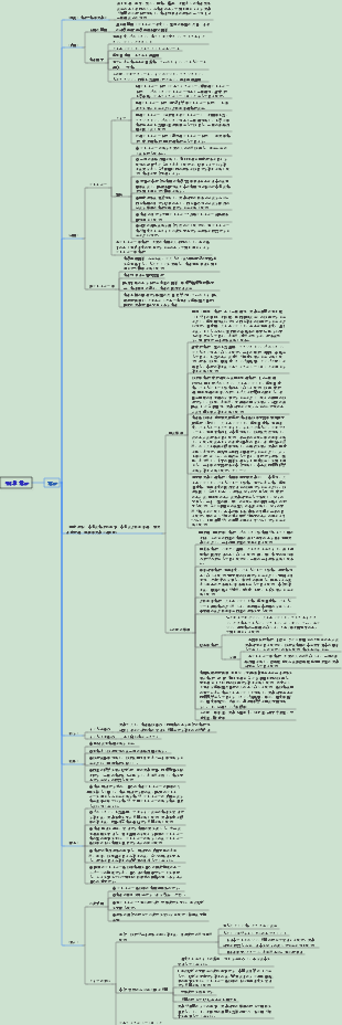 皮膚科・性病科 006 薬疹