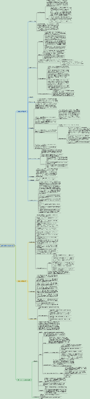 皮膚科・性病科 002 皮膚科・性病科の治療