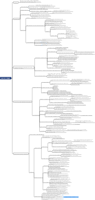 Inmunología médica Capítulo 2 Antígenos