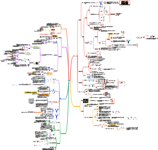 医学免疫学 - 抗体