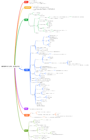 腎症候群を伴う出血熱