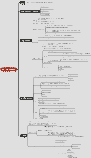 内科・看護科・泌尿器科