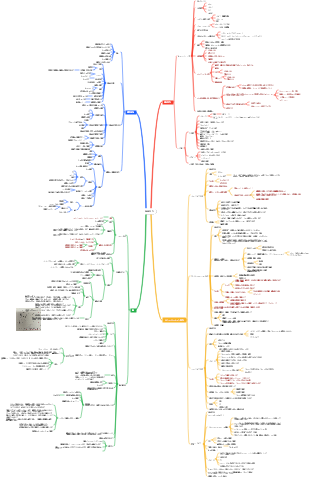 機械設計