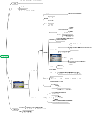 疫学—症例対照研究