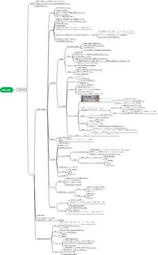 疫学 - 記述的研究