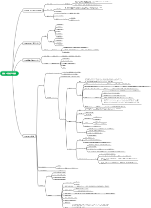 疫学 - 病因学と病因論の推論