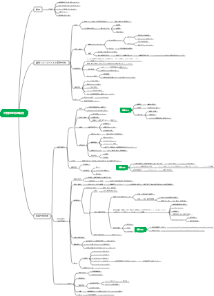中枢神経系感染症