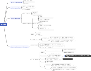 化学 - 原子構造