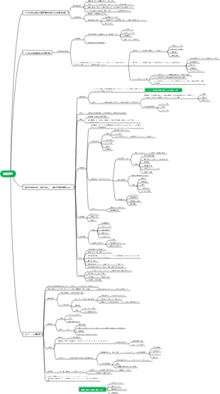 内科・泌尿器科疾患