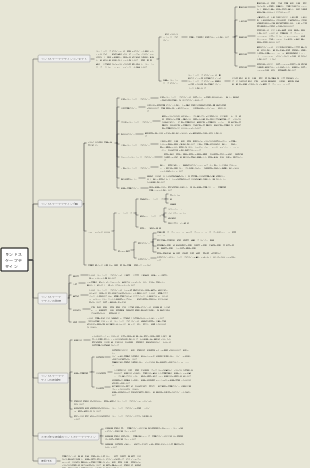 ランドスケープデザイン