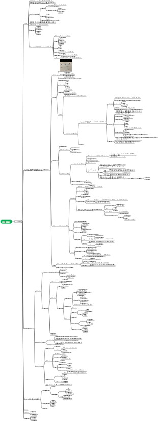 土木工学入門 第 2 章