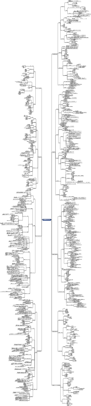 人的資源管理入門 (第 3 版)