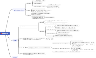 現代中国語 1.1 音声学入門