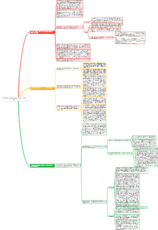人間と幽霊の結婚と愛の物語に関する文化的思想
