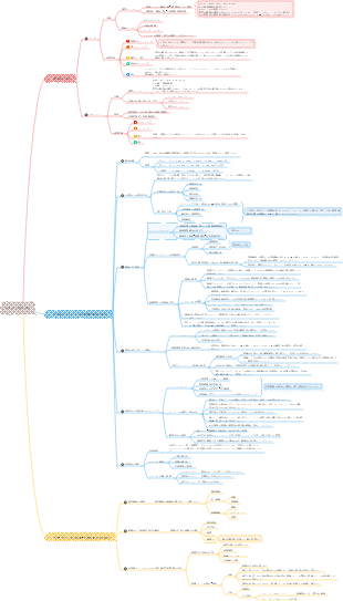 01水利・水力調査
