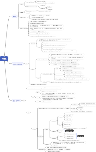 解剖学 - 第 9 章 - 神経系
