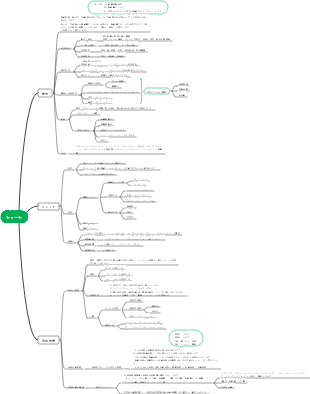 自動車シャーシの製造および修理