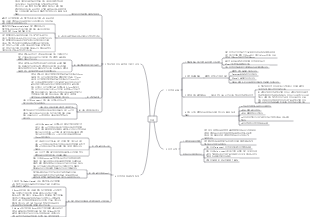 구강해부학과 생리학-치열