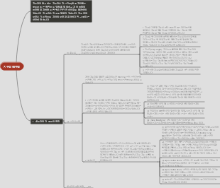 구강 해부학 및 생리학 - 치수실 해부학 마인드 맵