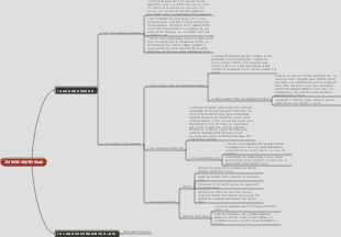 구강 해부학과 치아 형태의 생리-생리학적 중요성