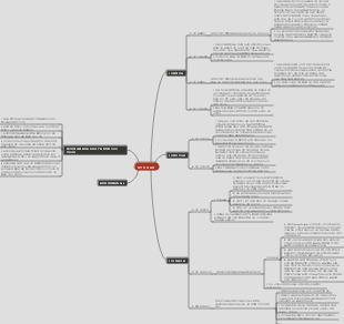 구강해부학과 생리학 - 유치의 외관