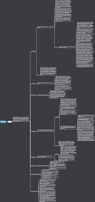 구강해부학과 생리학-어금니 모양의 마인드맵