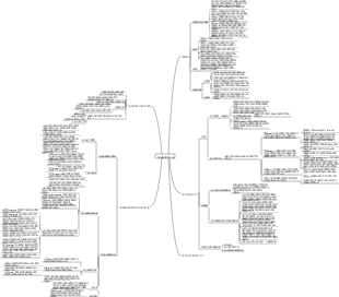 2. 치과해부학과 생리학 1~5과