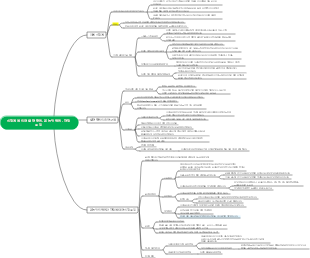 신경계에 의한 내장 활동, 본능적 행동, 감정 조절