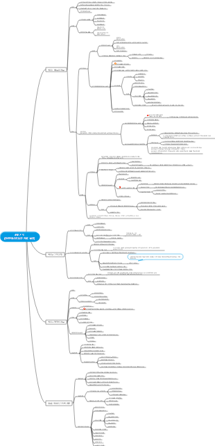 심리학-4장 기억