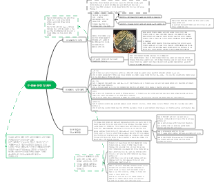 미생물 성장과 그 조절