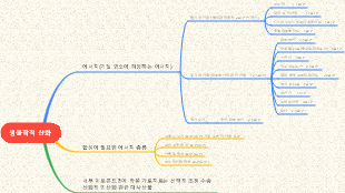 의료 생물 산화
