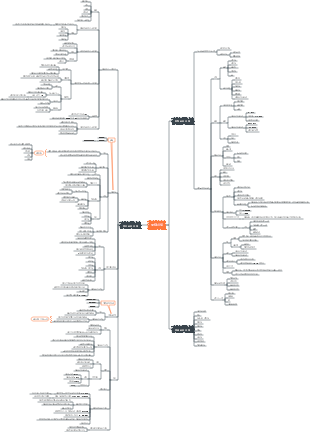 식품공장 설계 - 공장부대시설